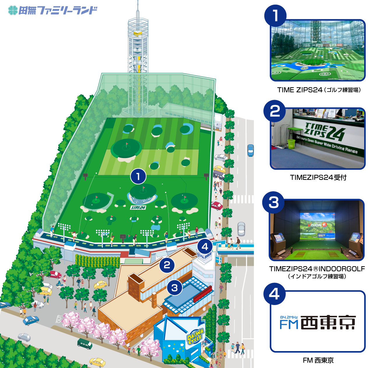 田無ファミリーランド マップ