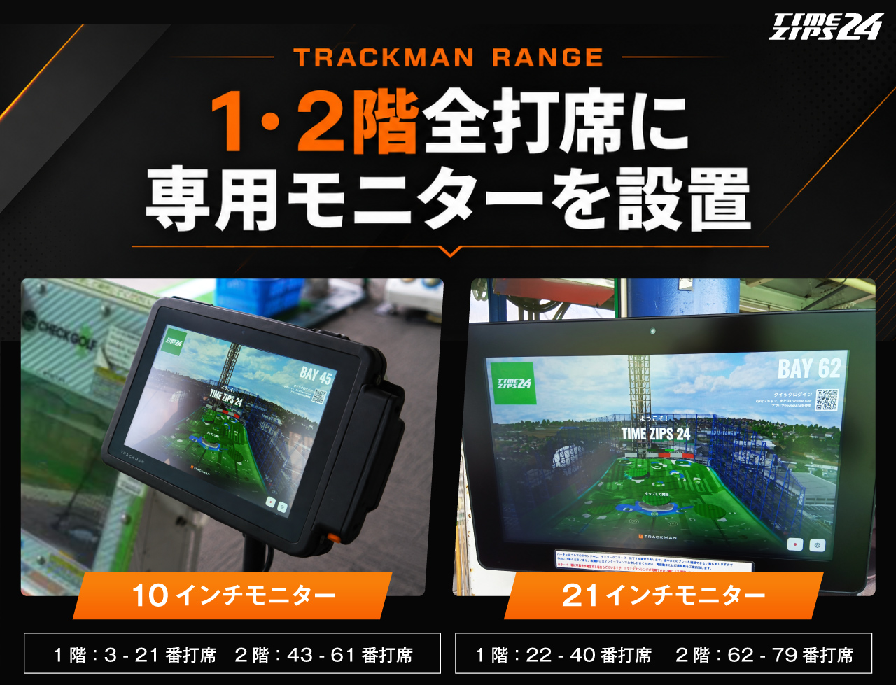1・2階すべての打席に専用モニターを設置