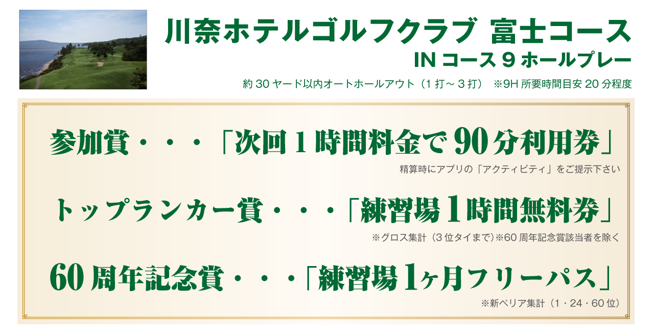 バーチャルゴルフコンペ第１弾